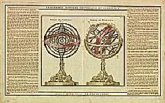 Sphre de Copernic [on sheet with] Sphere de Ptoleme